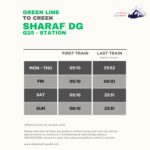 Sharaf DG Metro Station Timings to Creek – First Train and Last Train Timings