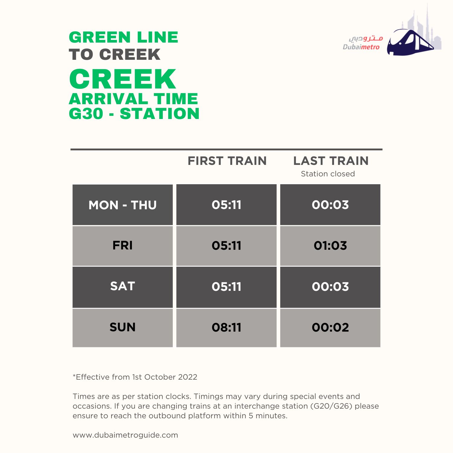 Creek Metro Station Arrival Time – First Train and Last Train Timings